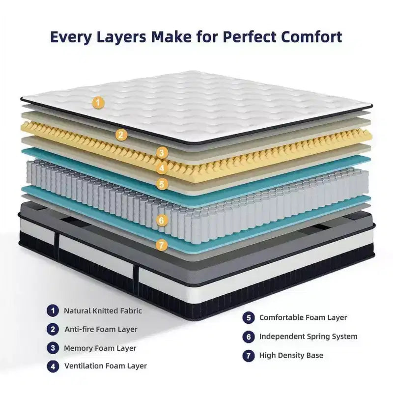 Offerta di Pasqua Materasso ibrido Queen da 14 pollici in scatola, memory foam in gel, sonno rinfrescante, sensazione media, rivestimento traspirante, certificato CertiPUR-US