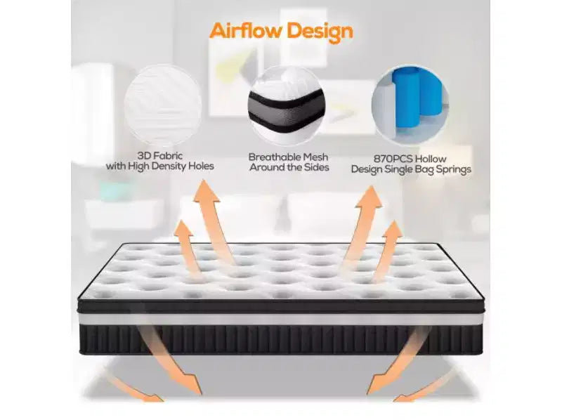 Offerta di Pasqua Materasso ibrido Queen da 14 pollici in scatola, memory foam in gel, sonno rinfrescante, sensazione media, rivestimento traspirante, certificato CertiPUR-US